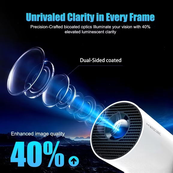 Cinematic Projector Portable Home Theater